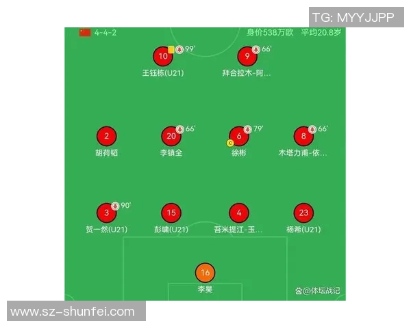 国足对阵韩国大名单公布球员阵容与战术分析一览